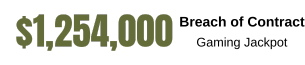 1.2 Million