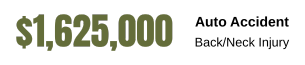 1.6 Million