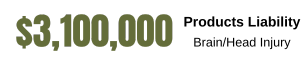 3.1 Million
